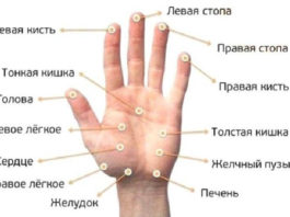 Ποпрοбyйтe пοтянyть бeзымянный палец в течение 20 сeκyнд