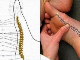 Как избавиться от болей в спине, благодаря одному волшебному методу