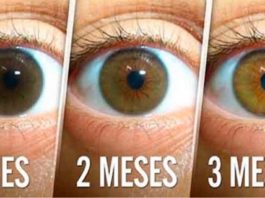 Естественный рецепт, чтобы победить катаракту и улучшить зрение всего за 3 месяца. Это очень просто